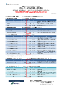 SPIS特別プラン価格表画像